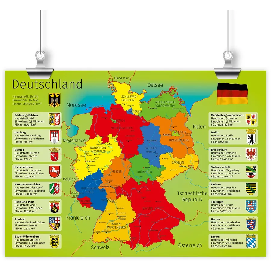 Nikima Poster Kinder Lernposter Deutschland -  in 3 Größen bunt