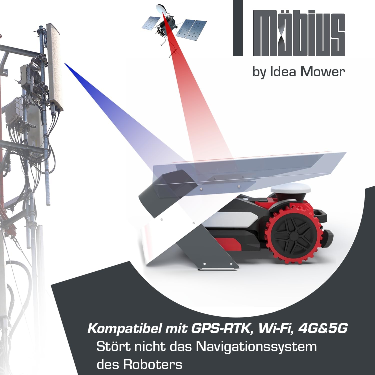 Mobius Mähroboter Garage kompatibel mit Kress RTKn für Rasenflächen bis 5000m² - Schutz mit transparentem Dach UV Tastaturzugang, unabhängige Installation