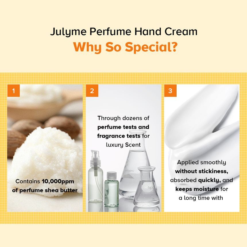 JULYME - Parfum Handcrème Set