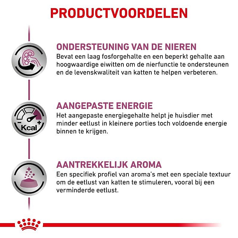 Royal Canin Kat Renal Kattenvoer voor ondersteuning van de nierfunctie van volwassen katten