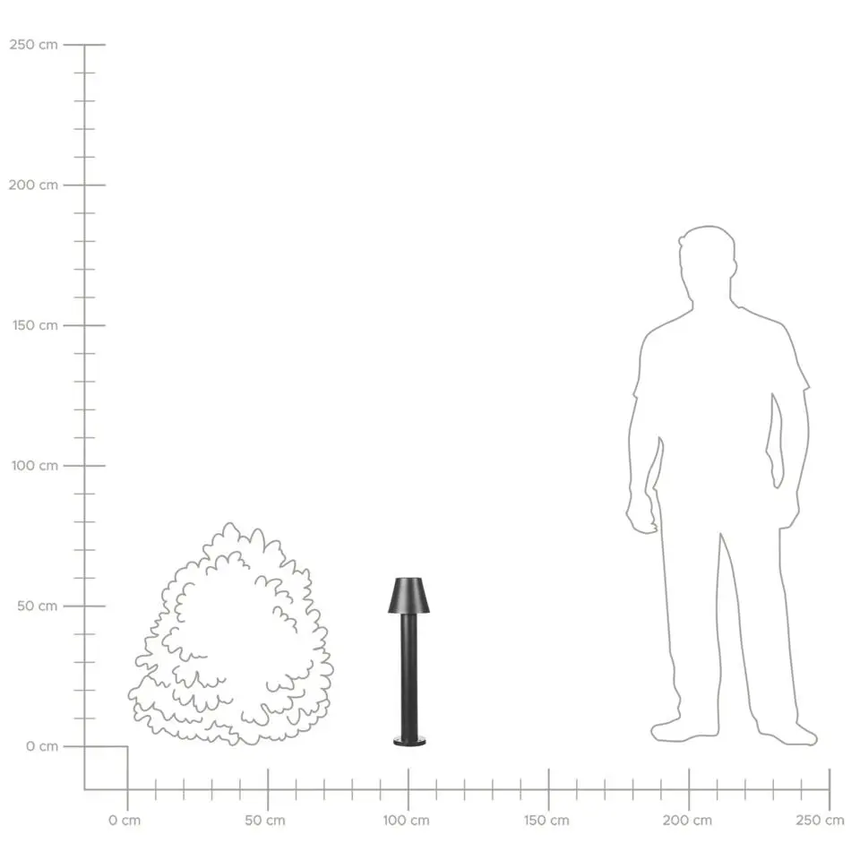 HOLMES - Tuinverlichting - Zwart - Aluminium