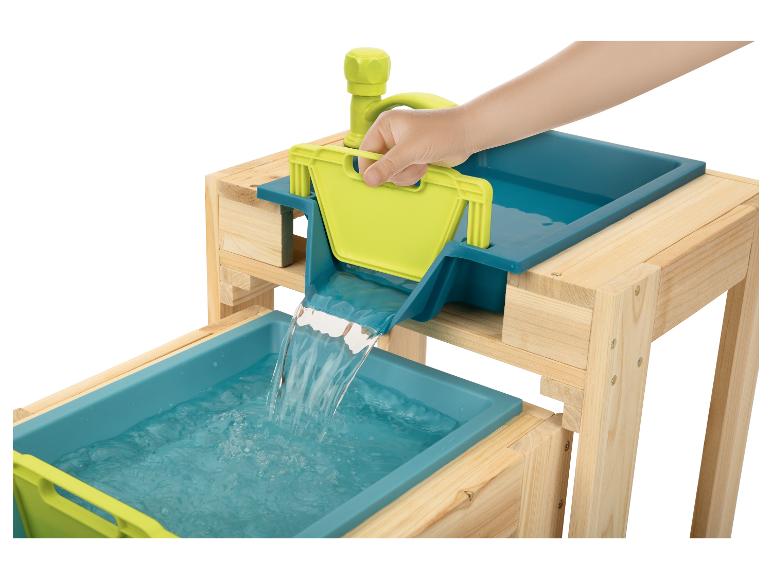 Watertafel
