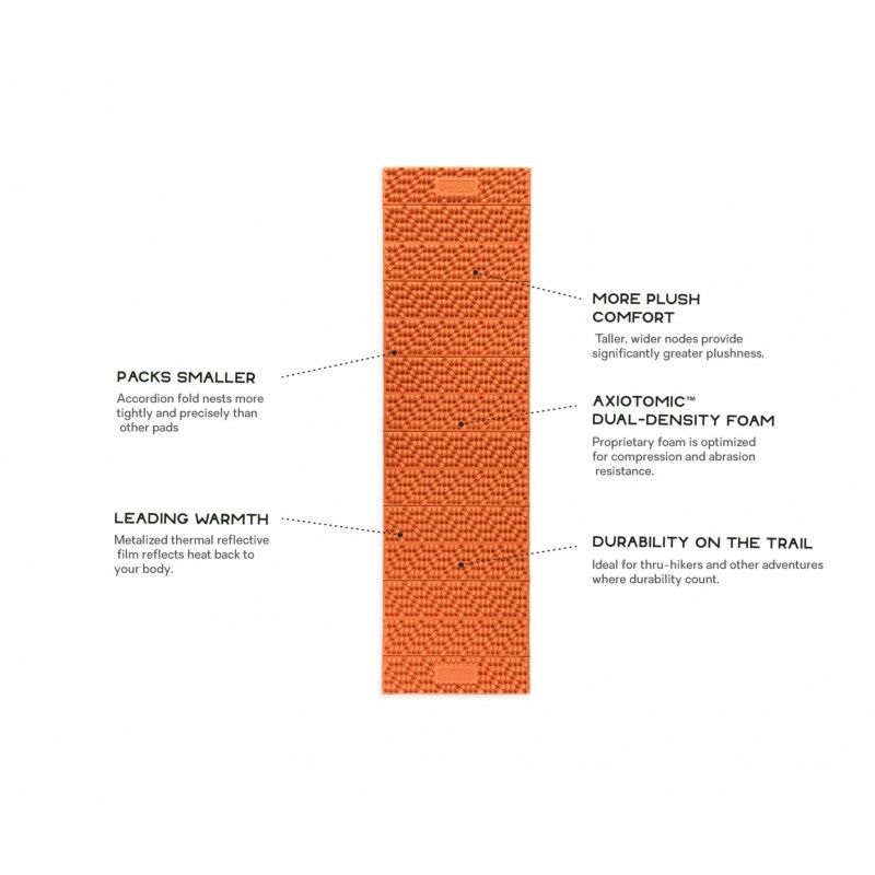 Switchback Insulated - Matelas