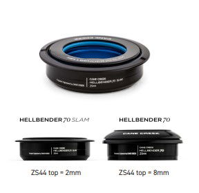 Cane Creek Hellbender 70 SLAM