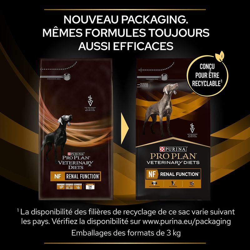 PURINA PRO PLAN Veterinary Diets NF Renal Function
