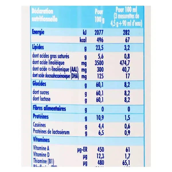 Fórmula Infantil Nidal 1ª Etapa 0-6 meses 800g