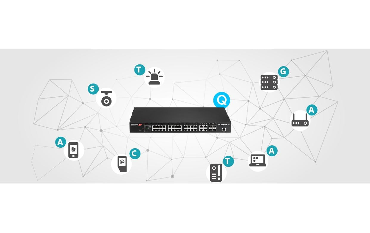 PoE+ Switch GS-5424PLC V2 28 Port<br>Überwachungs-VLAN 28-Port Gigabit PoE+ Web Smart Switch für Langstrecken mit 4 Gigabit RJ45/SFP-Kombi-Ports