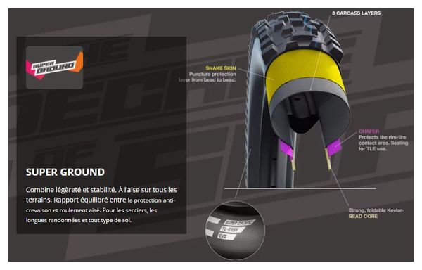 Pneu Gravel Schwalbe G-One Speed 29'' Tubeless Ready Souple SnakeSkin Super Ground Addix Speed E-25