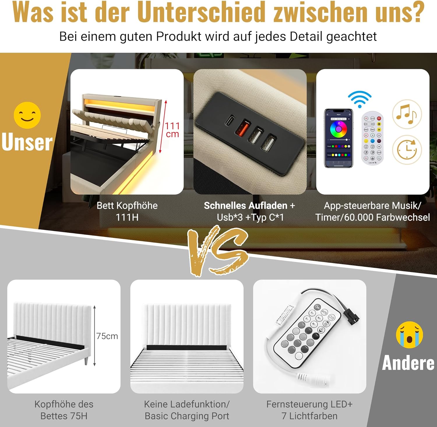 Kebnor Polsterbett Doppelbett, Stauraum-Kopfteil, LED-Beleuchtung am Kopf- und Fußende des Bettes, mit Hydraulischem Stauraum, Leinen. (Ohne Matratze) (Beige, 90x200cm)