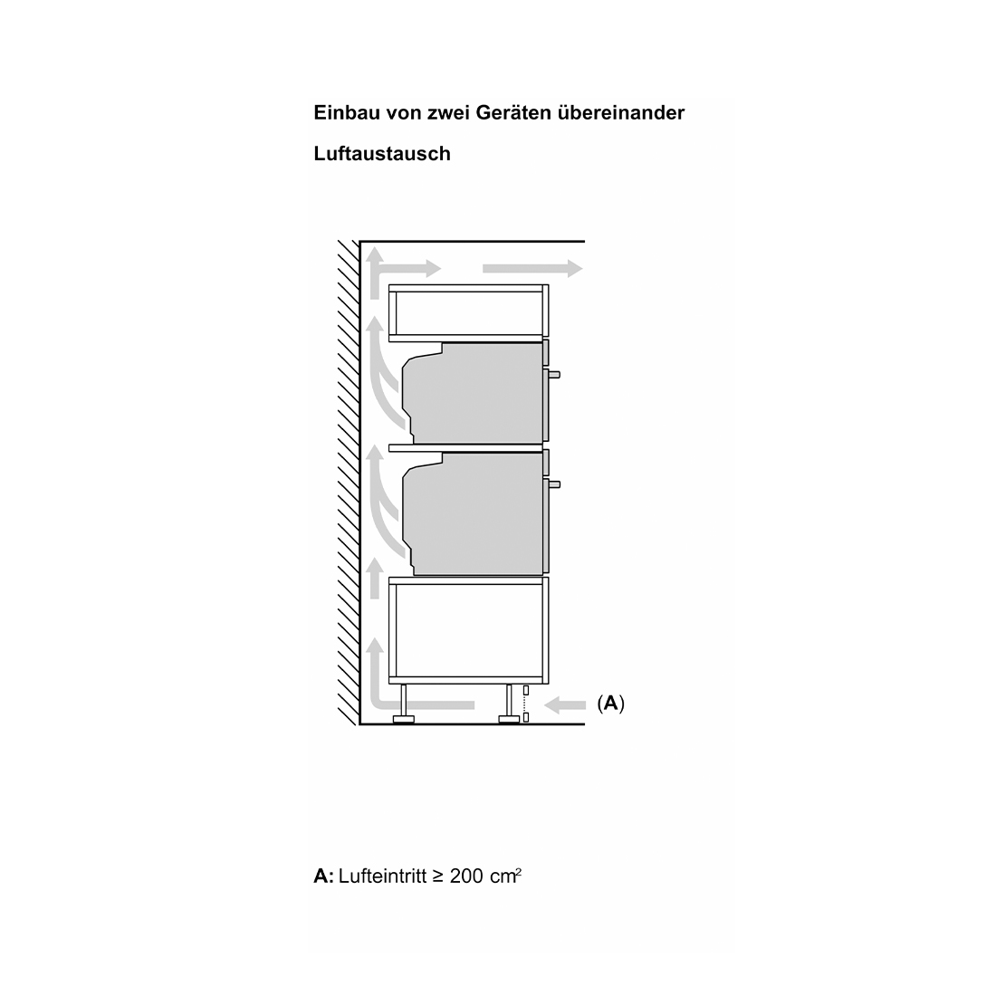 Bosch HBG7341B1 Einbau-Backofen 230V