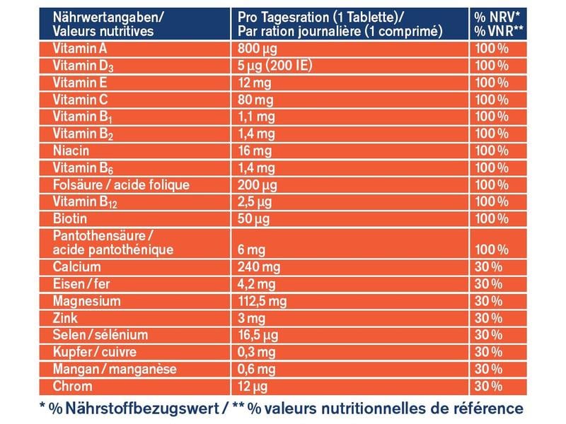 tetesept A-Z Komplex 32 Tabletten Nahrungsergänzungsmittel mit Vitaminen und Mineralstoffen für optimale Versorgung
