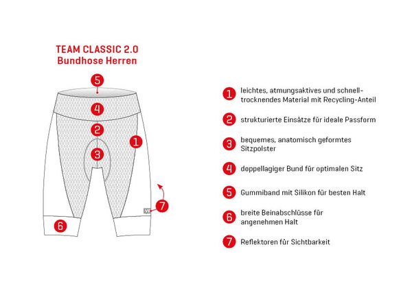TEAM CLASSIC 2.0 Herren-Bundhose  schwarz  L