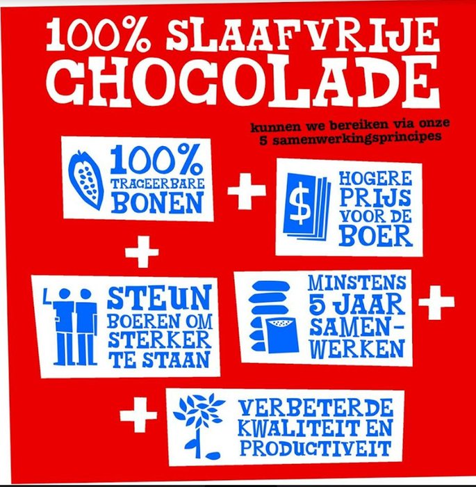 Tony’s Chocolonely | Proeverijtje | Bedankt met eigen naam | 300g