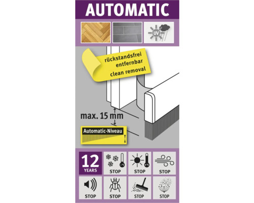 fix-o-moll automatische zelfklevende deurrubber, wit, 1 m