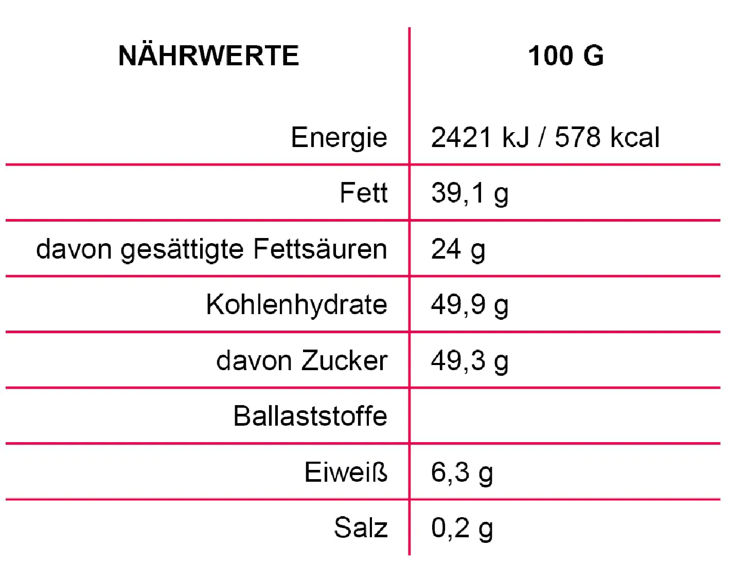 Schokolade Notfall, 30 g
