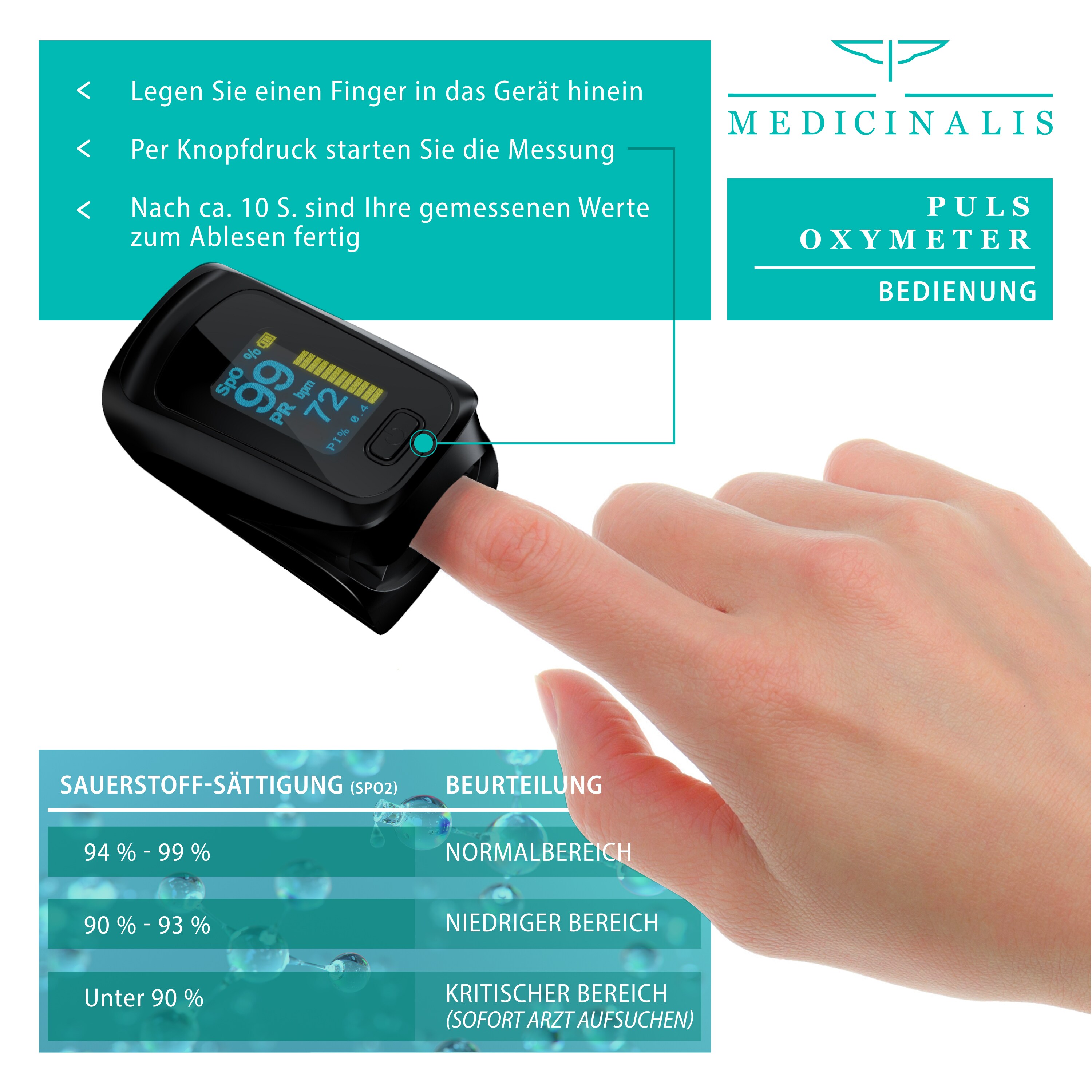 Medicinalis Pulsoximeter Finger - SpO2 Pulsmesser - Fingerpulsoximeter - Messung von Puls und Sauerstoffsättigung am Finger - OLED Display