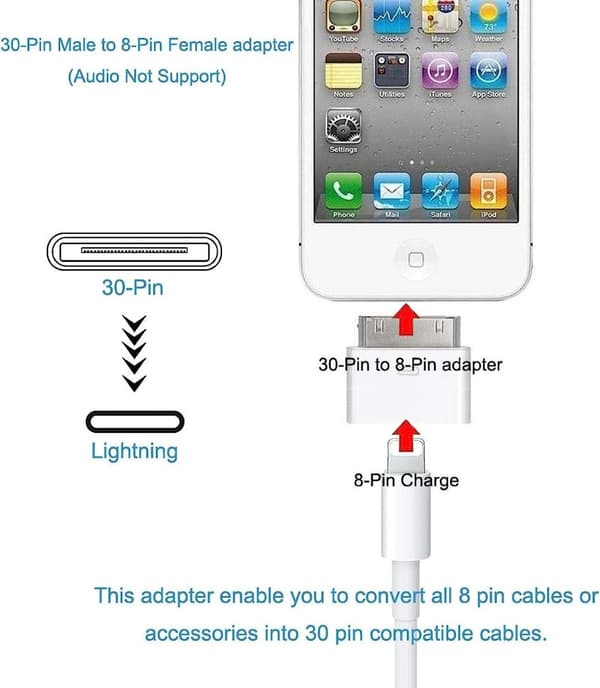 3 stk.8-pinners til 30-pinners lynadapter for iPhone, iPad ..