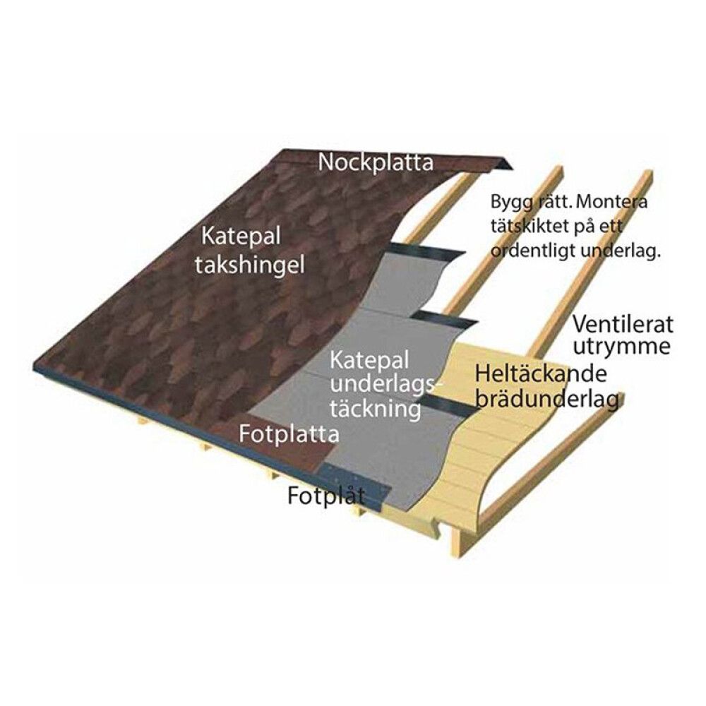 FOT-MØNEPLATE TECCA SVART 20 STK