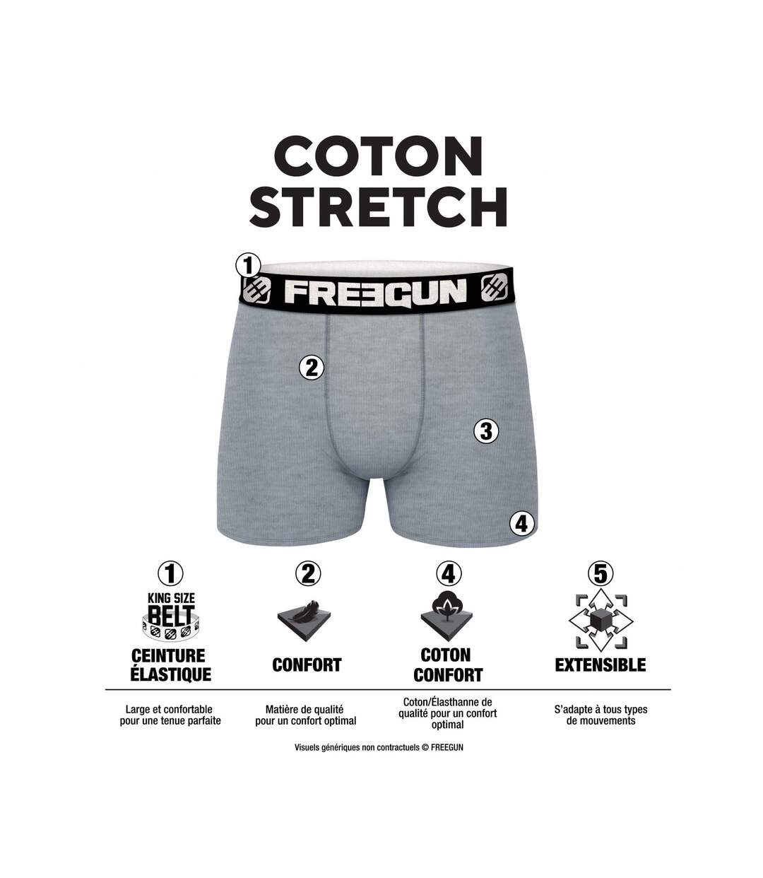 Pack Surprise Calecon Boxer Homme Coton, Modèle Aléatoire, Agréable, Stretch et Ultra-doux (Lot de 3)