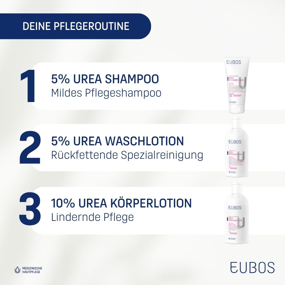EUBOS® MED Trockene Haut 5% Urea Waschlotion
