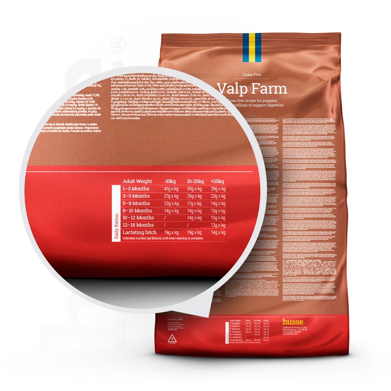 husse Valp Farm Huhn&Kartoffel