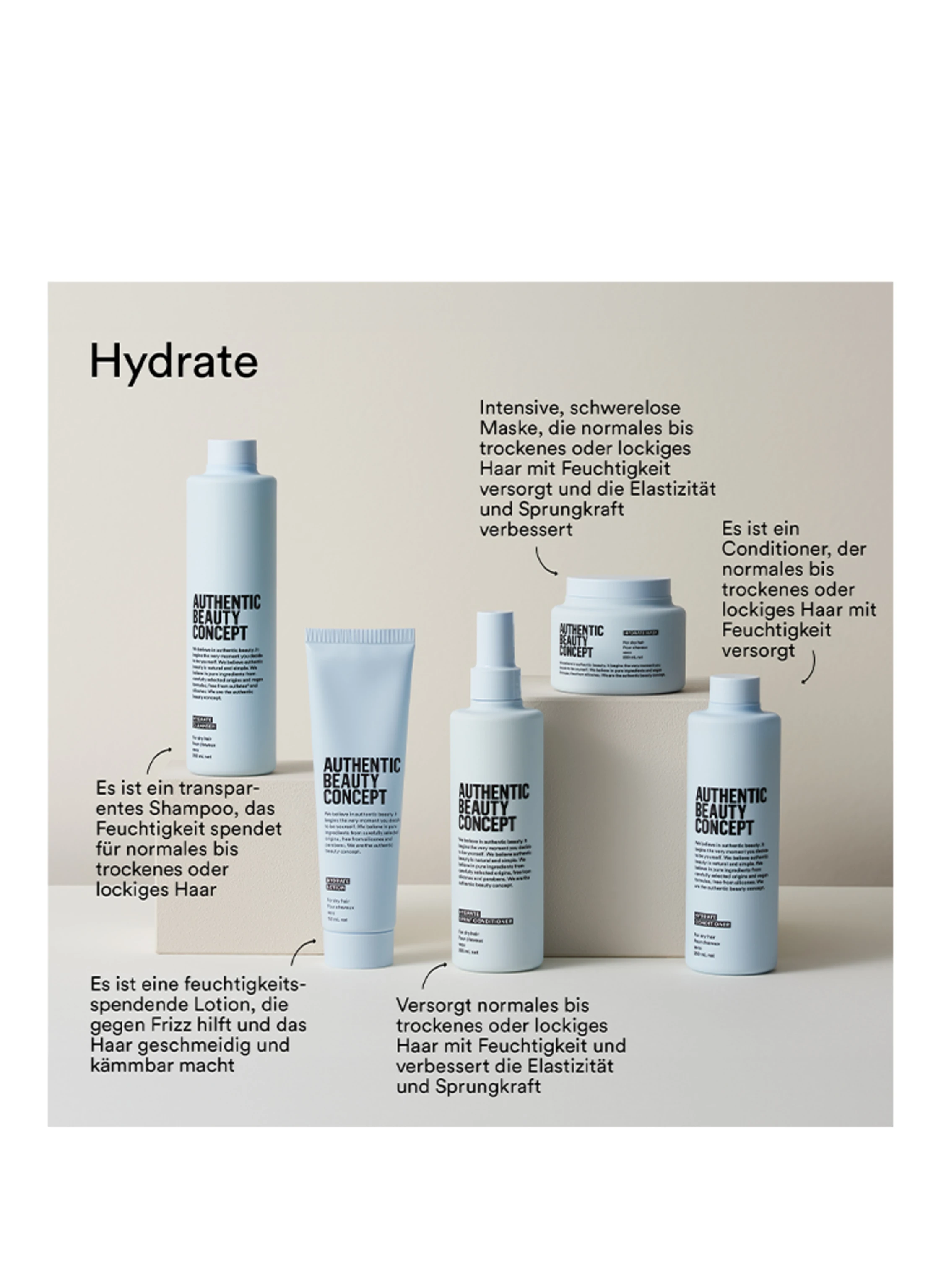 AUTHENTIC BEAUTY CONCEPT HYDRATE CLEANSER