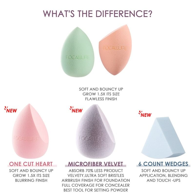 FOCALLURE - Match Max Make Up Sponge - Microvezel Fluweel