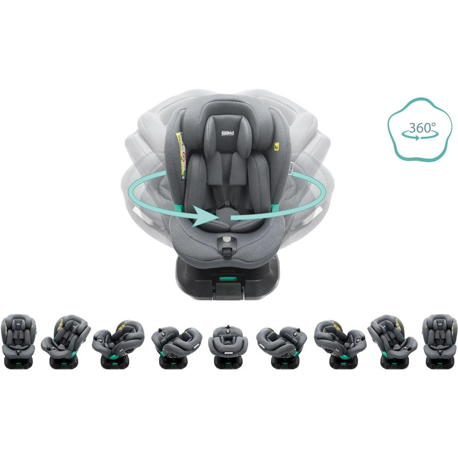 fillikid Reboarder Luca 360 Grau