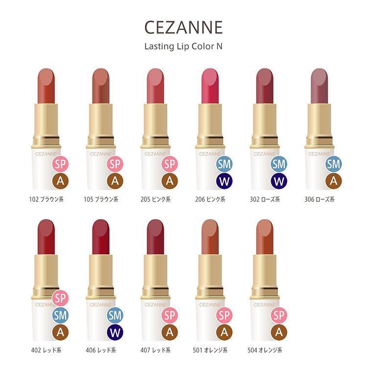 CEZANNE - Lasting Lip Color N