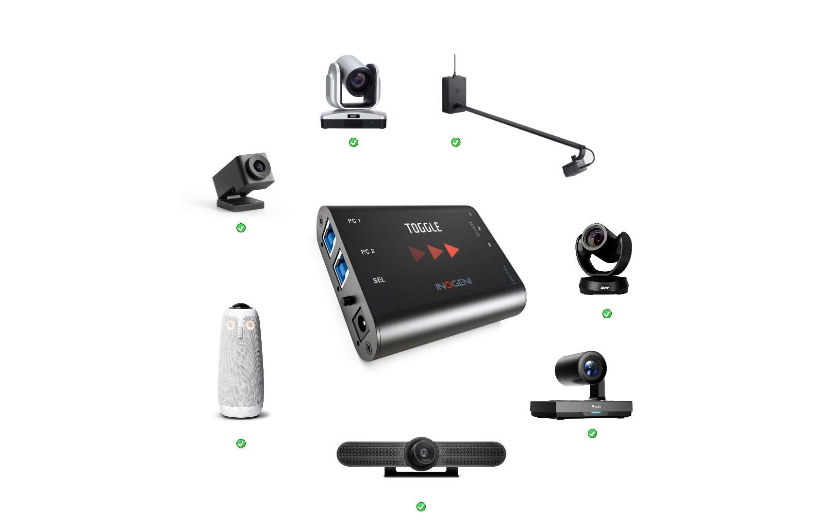 Switcher TOGGLE USB 3.0<br>USB 3.0 Switcher