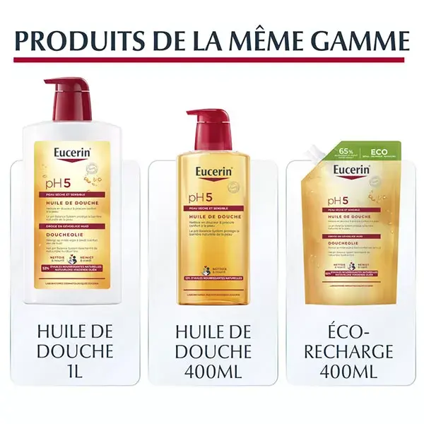 Eucerin PH5 Gel de Limpeza para Pele Seca e Sensível 1L