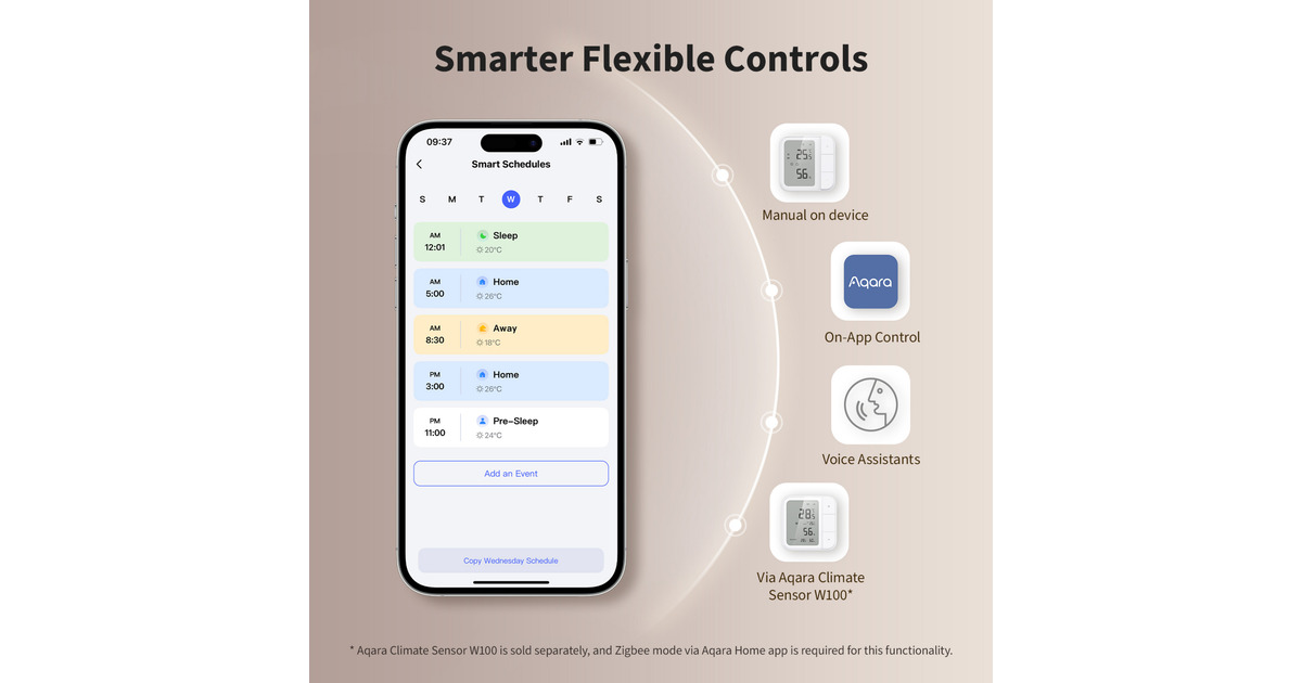AqaraFloor Heating Thermostat W500  (Wit, Bluetooth, Thread/Zigbee)