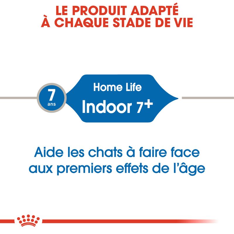 Royal Canin Home Life Indoor 7+ à prix discount sur bitiba.fr