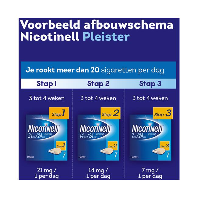 Nicotinell Pleisters 14 mg Stoppen met Roken 7 stuks