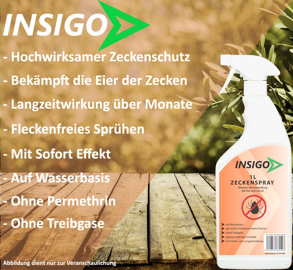 INSIGO Zeckenspray