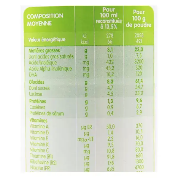 Picot Bio Lait Croissance 3ème Âge 800g