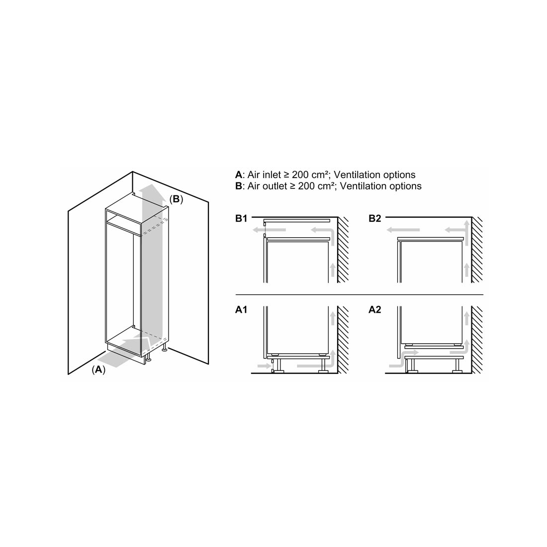 Bosch KIL82NSE0 Einbau-Kühlschrank mit Schleppscharnier 177.5 cm E