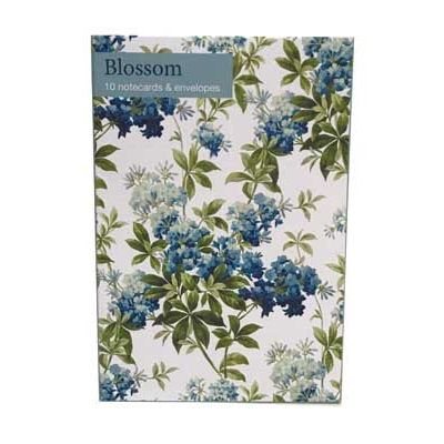 Blossom Notecard Wallet
