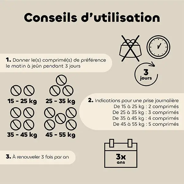 Biovetol - Comprimés Bien-être Intestinal Moyen / Grand chien Bio - x15