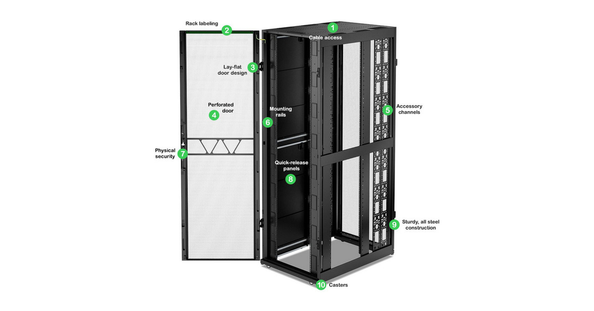 APCNetShelter SX AR3388B2, Gen 2, 52U server rack  (Zwart/groen, 2436H x 800B x 1200D mm, met zijkanten)