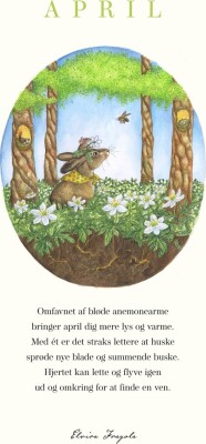 April - Året Plakat