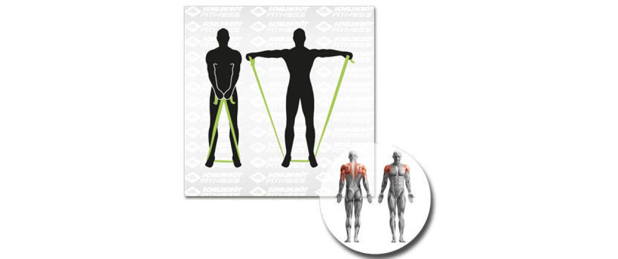 FitnessbänderFitnessbänder-Set mit zwei Stück