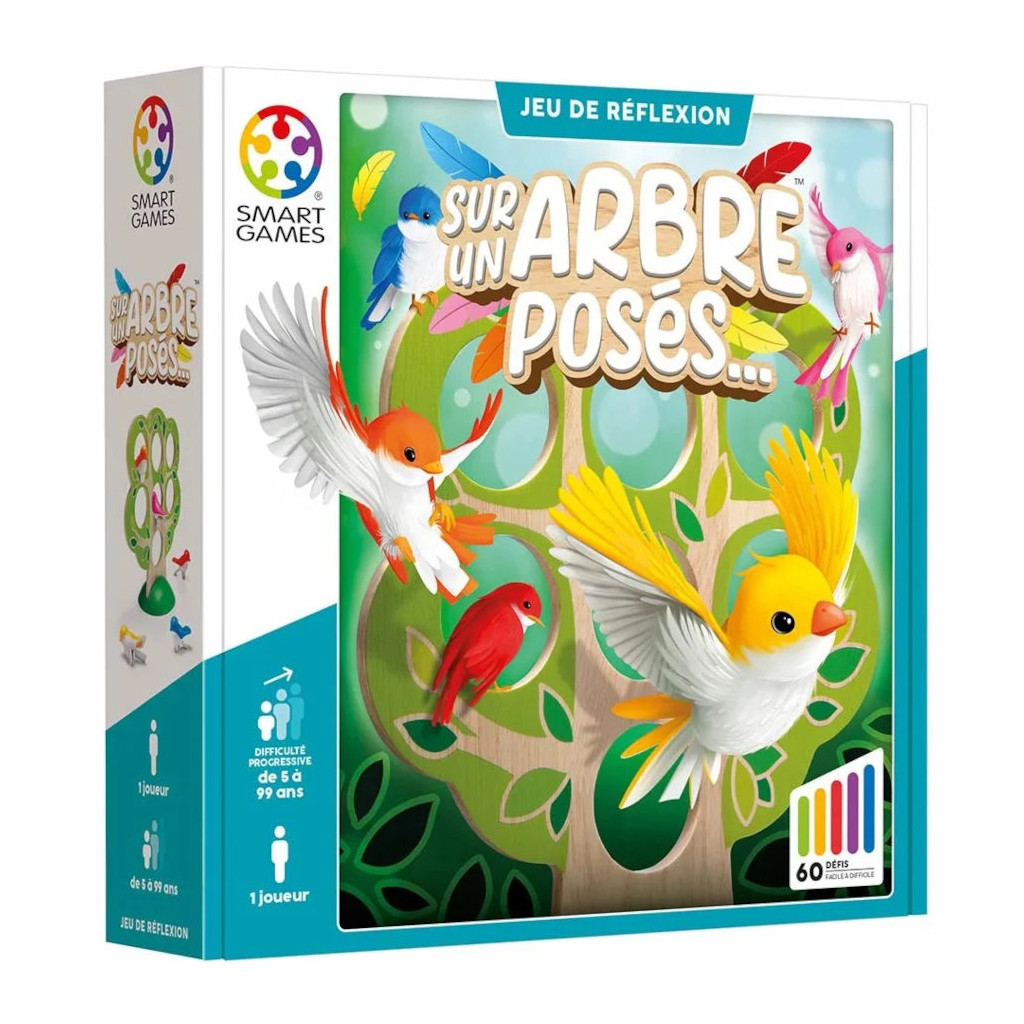Sur un Arbre Posés...