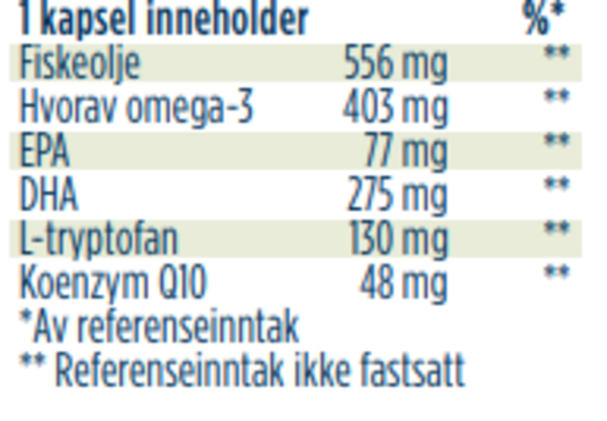 Nycoplus Omega-3 hjerne 60 kapsler