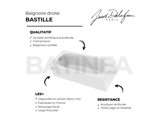 Baignoire droite 170 x 75 JACOB DELAFON Bastille blanc brillant