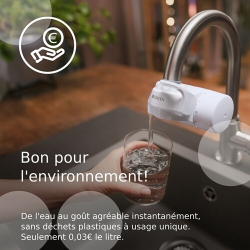 Cartouche filtre à eau Brita cartouche P1 ON TAP V