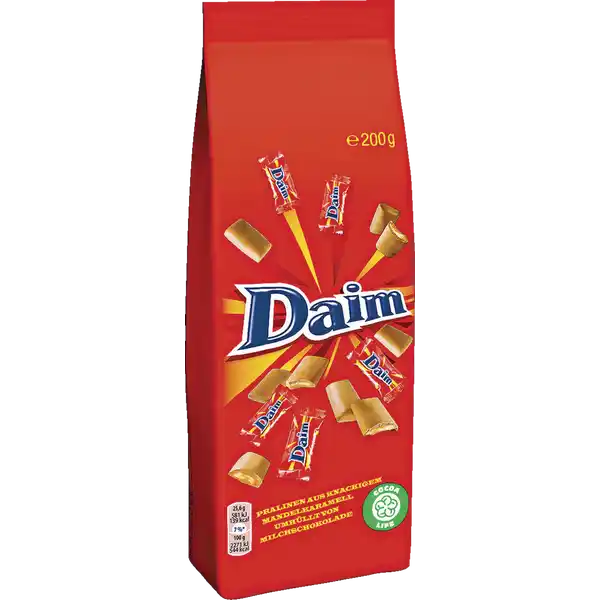 Pralinen