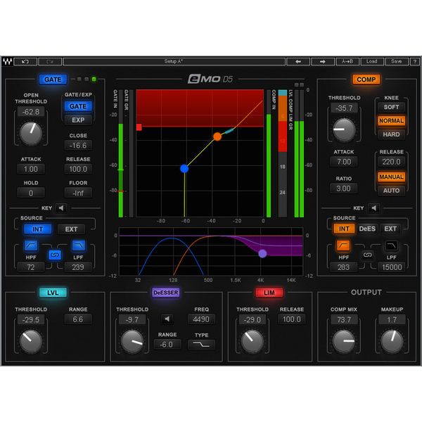 Waves SuperRack Extreme-C Combo