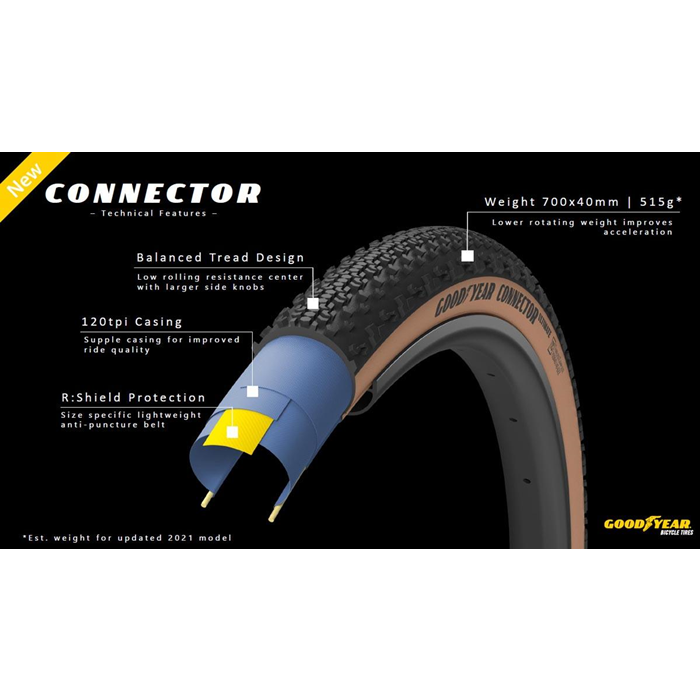Goodyear Connector 700 x 40c TLR 120 TPI