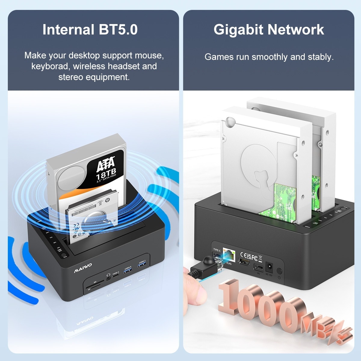 Maiwo HDD Dobbel dockingstasjon med klone 10 Gbps HDMI 4K60Hz Giga Lan kortleser SD og MicroSD USB HUB 2xUSB-A og 2xUSB-C